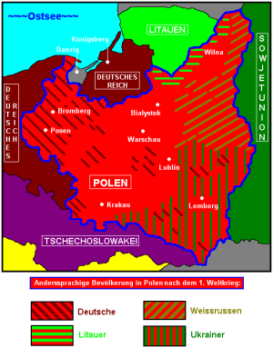 Polen Bevölkerungsverteilung Zwanzigerjahre